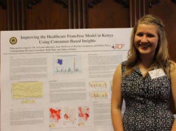 2014 UROP Spring Research Symposium